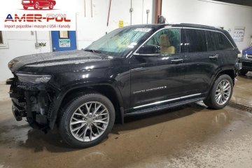 Summit 2022 3.6l